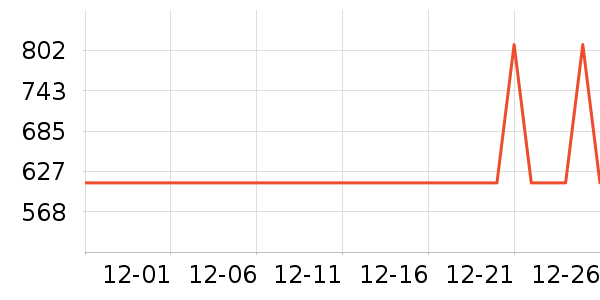 ������΢��¯��ʷ�۸�