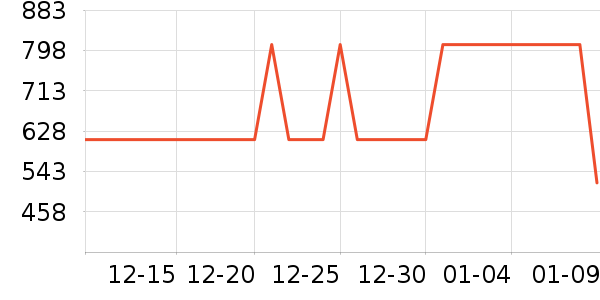 ������΢��¯��ʷ�۸�