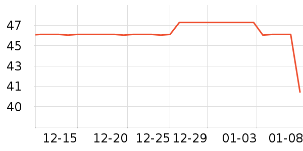 ̫�ų���������ʷ�۸�