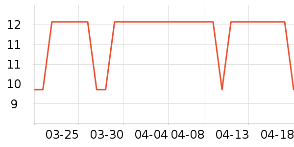 ǧ��ɽ����������ʷ�۸�