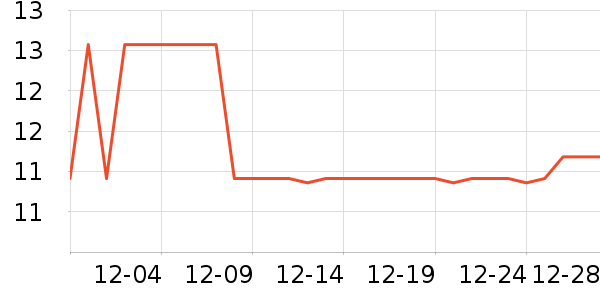 ���˹ñ��/Χ��/������װ��ʷ�۸�