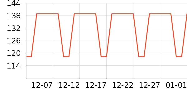 �������輸��ʷ�۸�