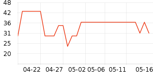 ��ʫ��ԡ¶��ʷ�۸�