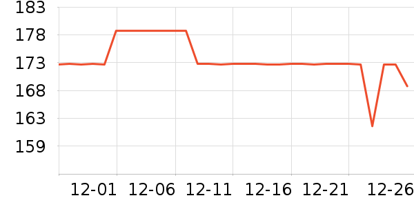 �������ʷ�۸�