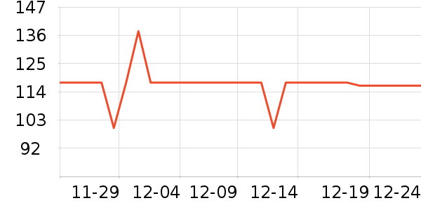 ��Ϊ����������ʷ�۸�