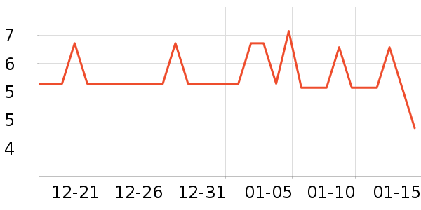 ��ɭ�����칫�ľ���ʷ�۸�