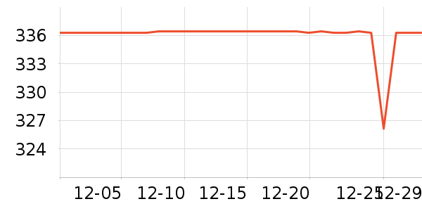 �����˶�Ь��ʷ�۸�