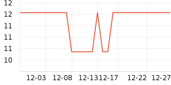 ���Ȼ�һ���Բ;���ʷ�۸�