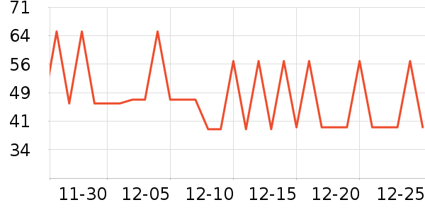 ������������ʷ�۸�