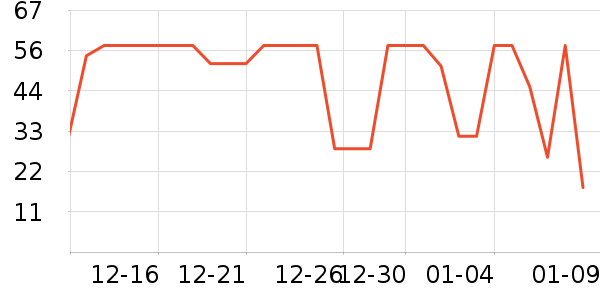 ���������/��Ʒ��ʷ�۸�