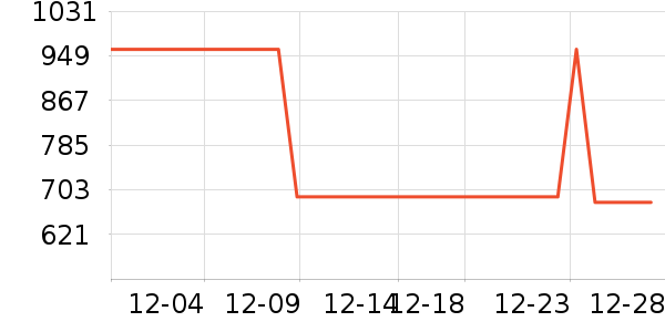 ����������װ��ʷ�۸�