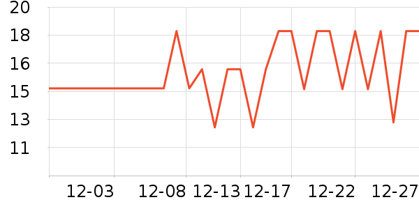 ����������ϵͳ�����ʷ�۸�