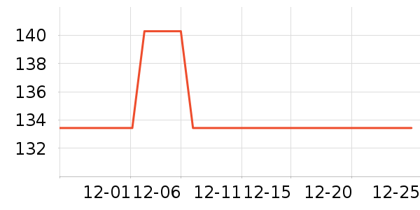 ʥ��ذ���ʷ�۸�