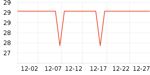 �󸻵�è��ʳ��ʷ�۸�