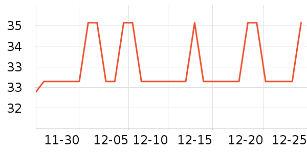 ��¶ϴ��Һ��ʷ�۸�