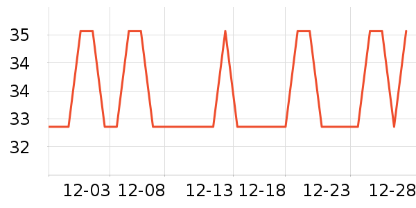 ��¶ϴ��Һ��ʷ�۸�