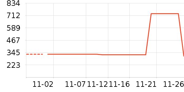 Swisse��ʷ�۸�