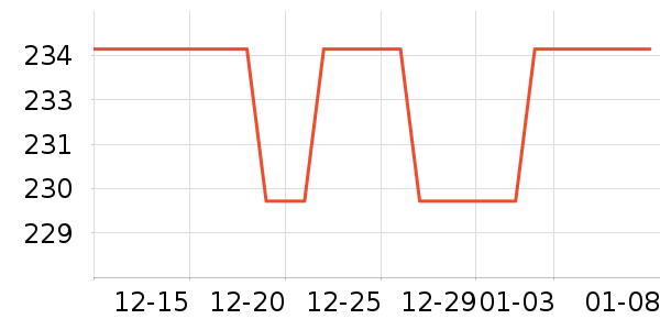 �ϼ��˴�Ʒ���� ��ʷ�۸�