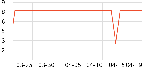 ������ë��/ԡ��/ԡ����ʷ�۸�