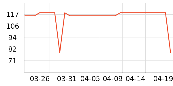 ��ѧ�۾�/��Ƭ������ʷ�۸�