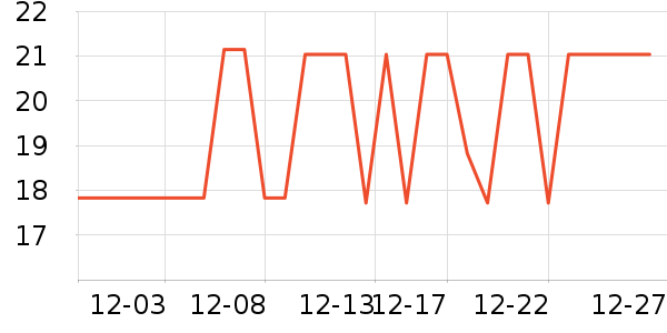 С¹����������ʳ��ʷ�۸�