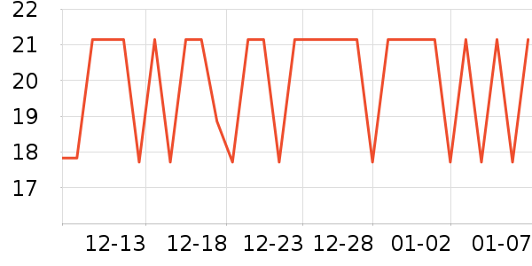 С¹����������ʳ��ʷ�۸�