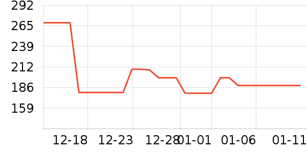 LovetoDreamӤͯ˯��/������ʷ�۸�
