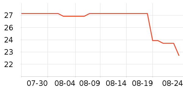 ��������/�̲�/������ʷ�۸�