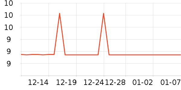 ��������������������ʷ�۸�