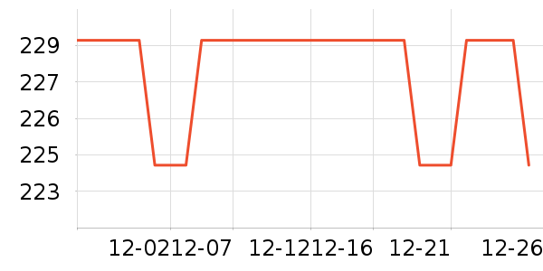 �ϼ��˴�Ʒ���� ��ʷ�۸�