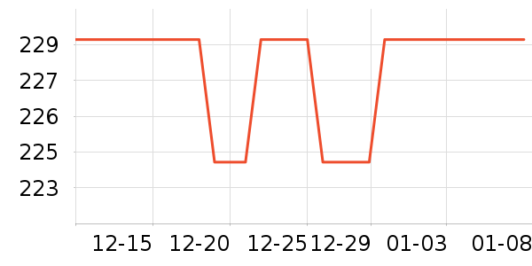 �ϼ��˴�Ʒ���� ��ʷ�۸�