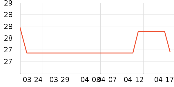 999Ƥ��ƽƤ��������������ʷ�۸�