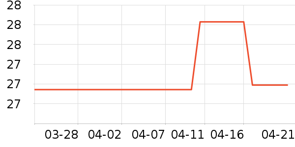 999Ƥ��ƽƤ��������������ʷ�۸�