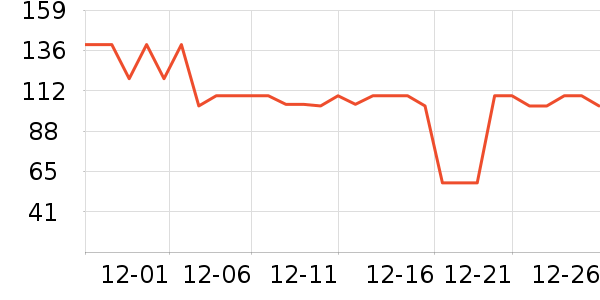 Doctor's Bestά����/������/����п����ʷ�۸�