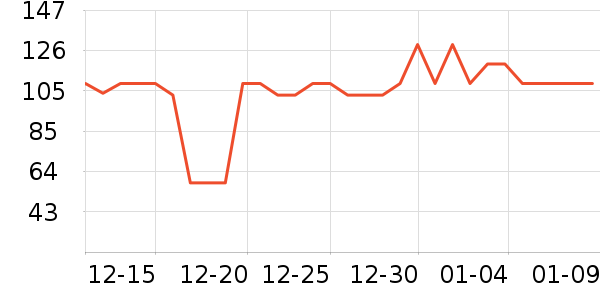 Doctor's Best���������ʷ�۸�