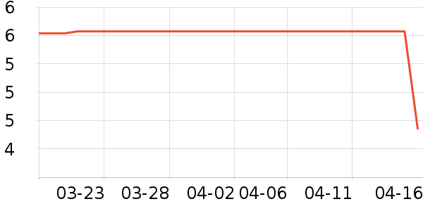 ��������������ʷ�۸�