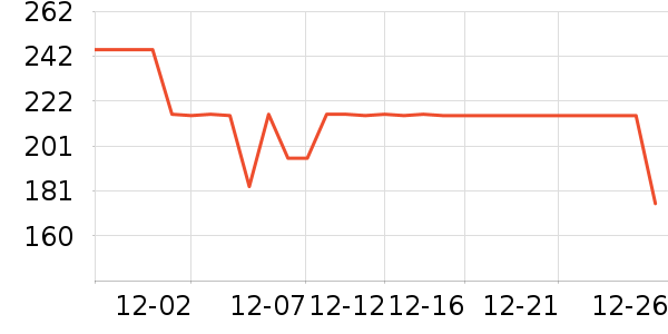 ������ʿ����Ь��ʷ�۸�