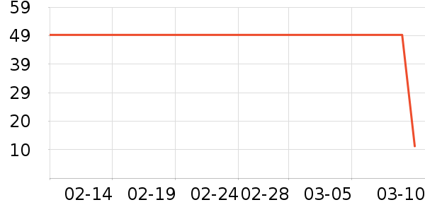 �۽�/����/������ʷ�۸�