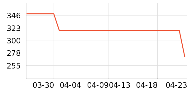 ONLYŮʽţ�п�/���п�/�̿���ʷ�۸�