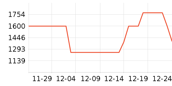 �����������ʷ�۸�