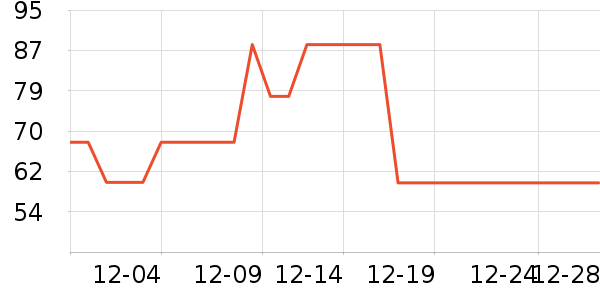 QGFŮʽţ�п�/���п�/�̿���ʷ�۸�