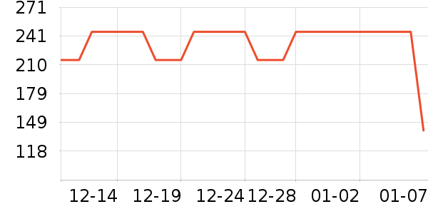 ������ʿ����Ь��ʷ�۸�