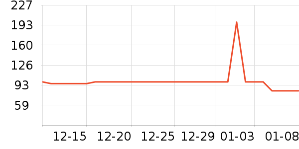 ̫����Ϻ����ʷ�۸�