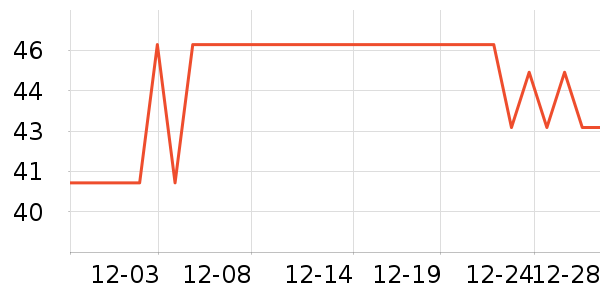 �ǫ����ֲ����ʷ�۸�