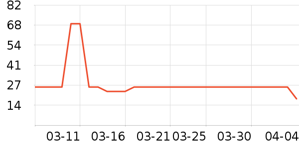 ��������ʳ��ʷ�۸�