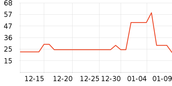 ��������ʳ��ʷ�۸�