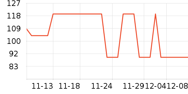 Doctor's Bestά//пʷ۸