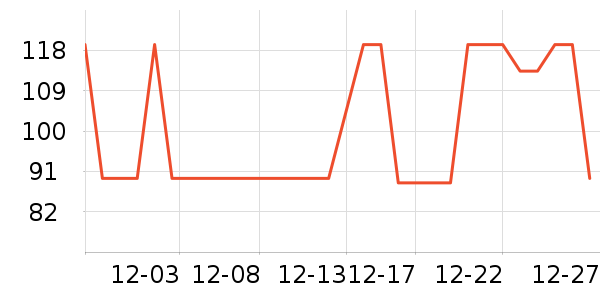 Doctor's Bestά����/������/����п����ʷ�۸�