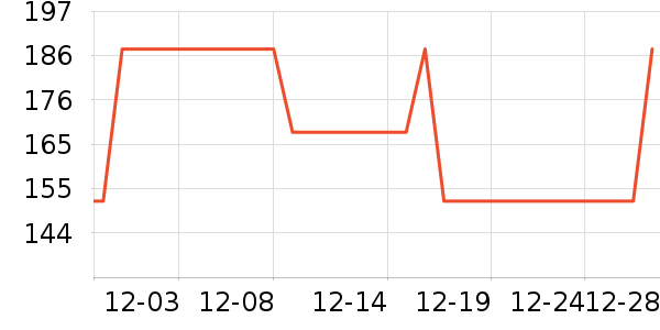 �������п���ʷ�۸�