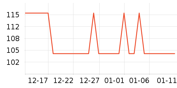 ��¶ʿ�������������ʷ�۸�